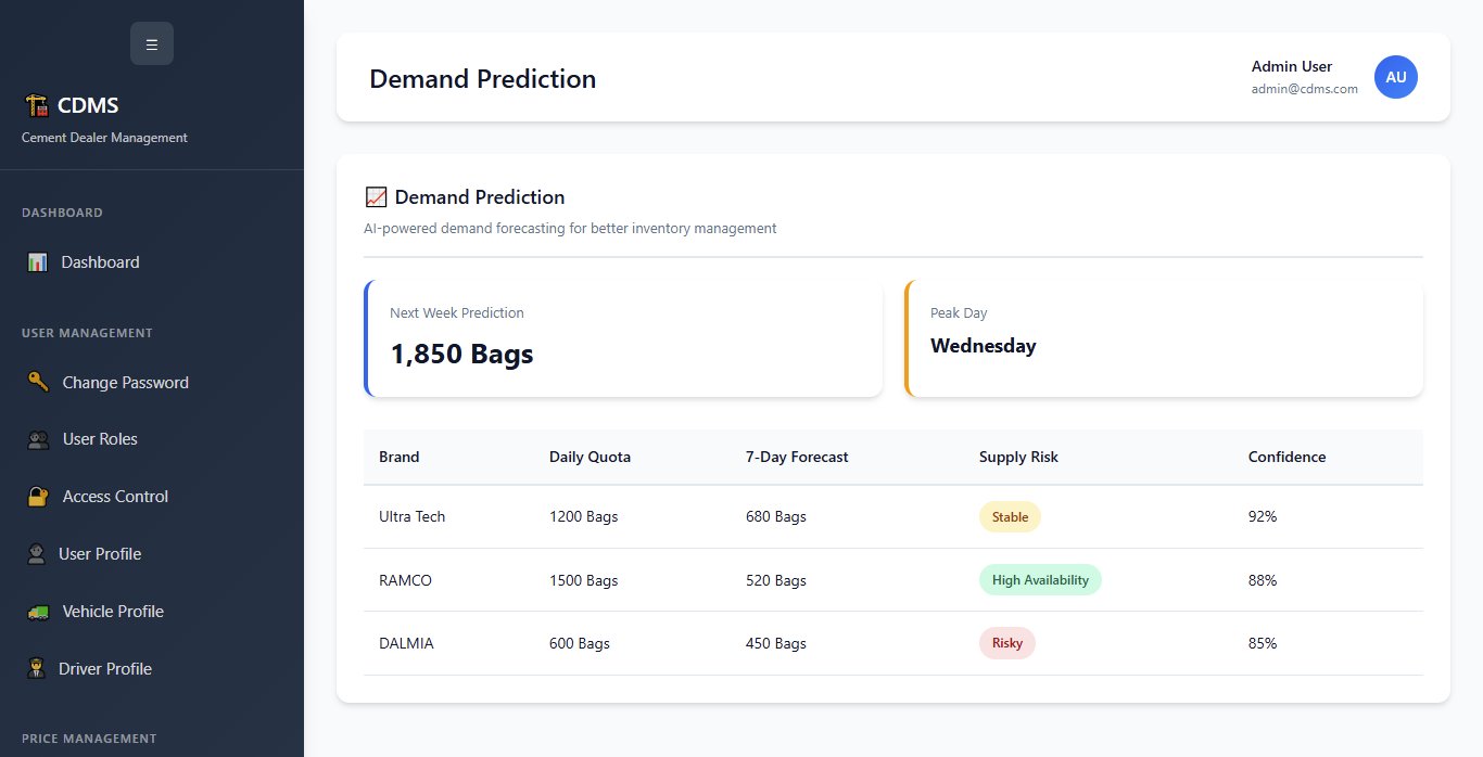 CDMS Demand Prediction